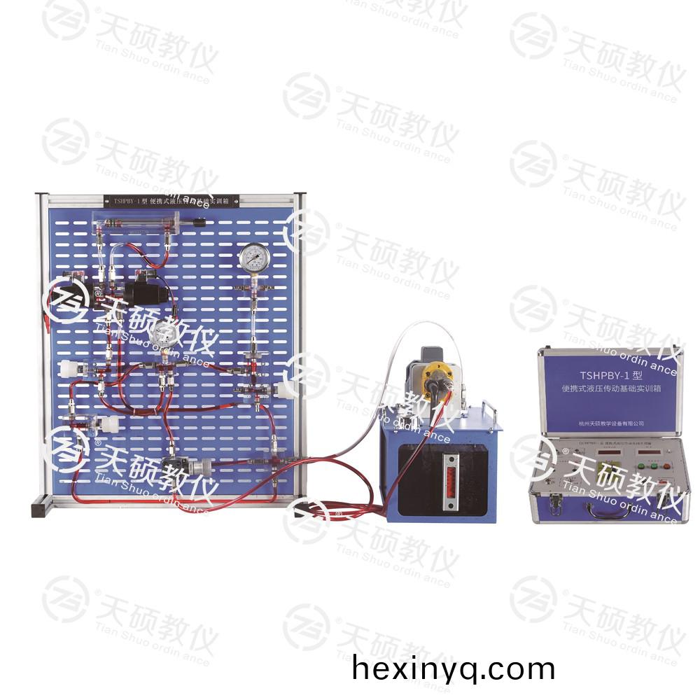 TSHPBY-1型 便攜(xie)式液(ye)壓(ya)傳動(dong)基礎(chǔ)(chu)實訓(xùn)箱